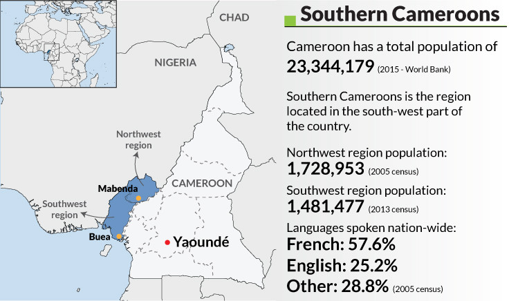 Southern Cameroon