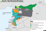 Syria: Territorial Division Syria: Territorial Division