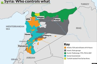 Syria: Who controls what