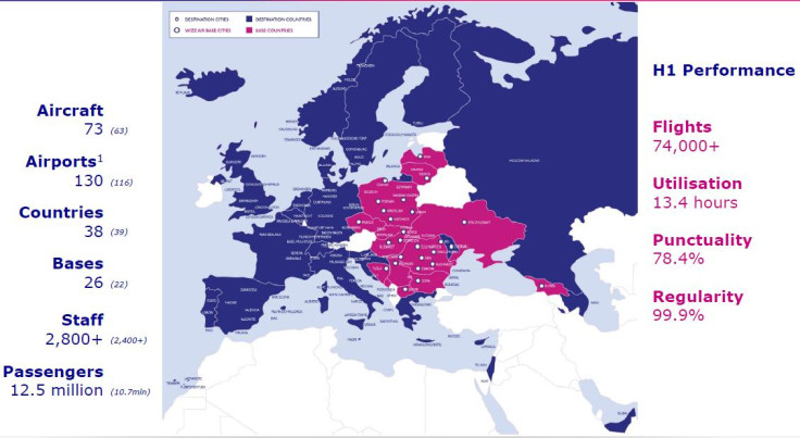 Wizz Air focuses on Eastern European destinations