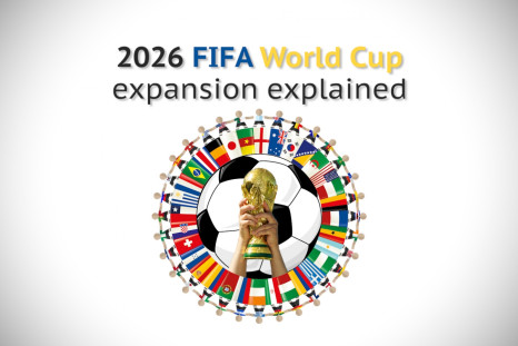 2026 FIFA Wolrd Cup explainer