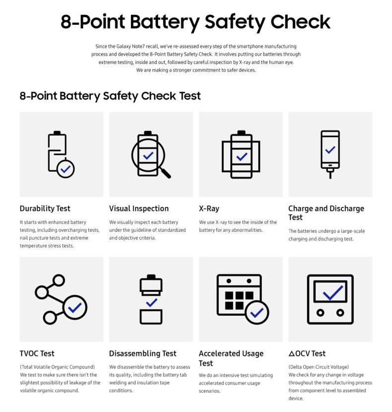 Samsung 8-point safety check