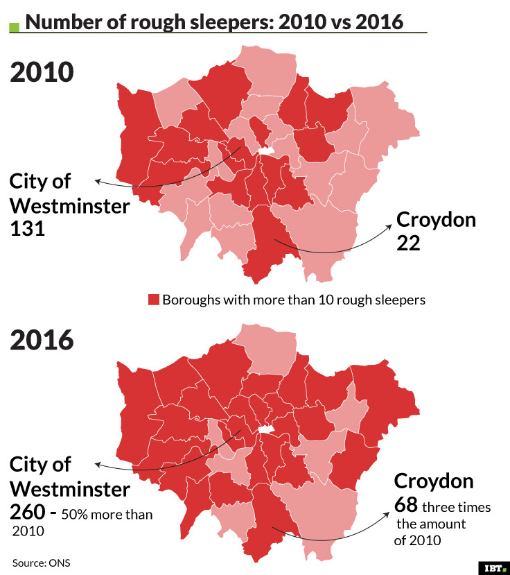 Rough sleepers in London