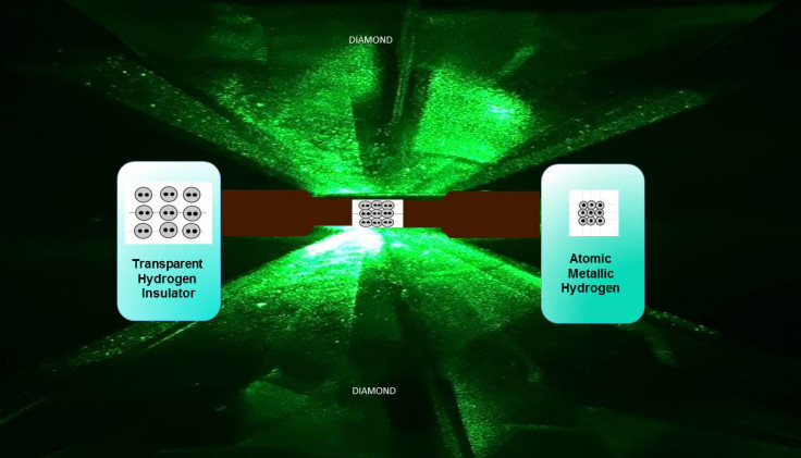 metallic hydrogen