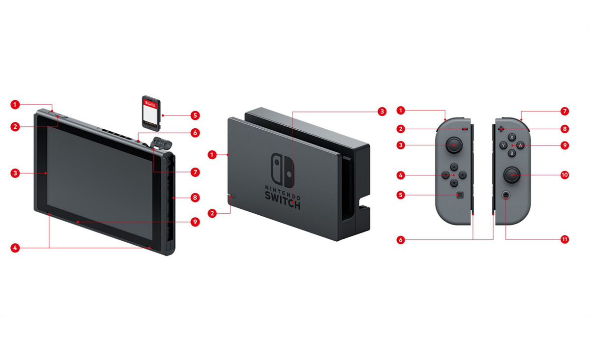 Nintendo Switch full specs Battery life, storage, CPU/GPU
