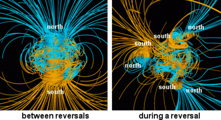 Earth Magnetic Field Flip When Will It Happen And What Are The Effects