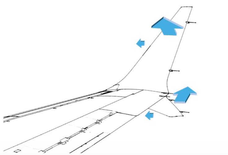 Boeing 737 MAX Advanced Technology Winglet 