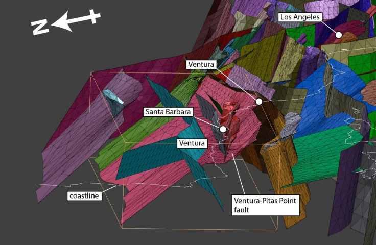 Ventura Fault