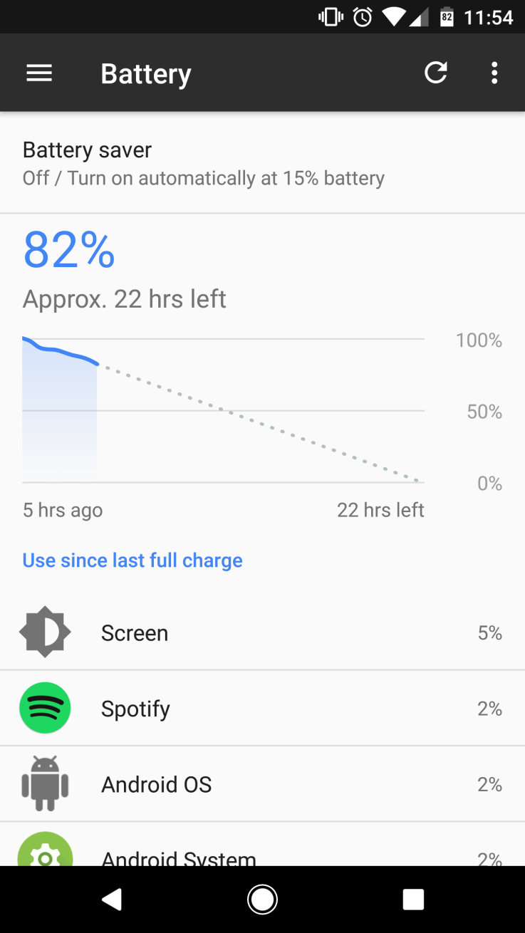 Android battery use menu