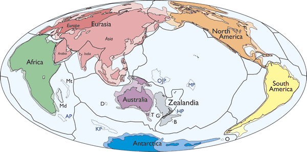 Continents