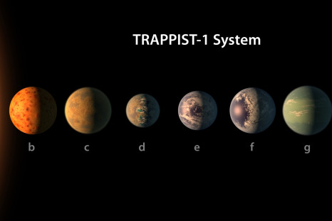 TRAPPIST-1 