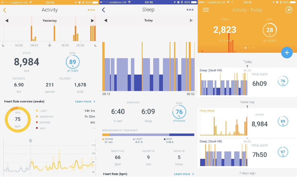 Steel hr clearance google fit