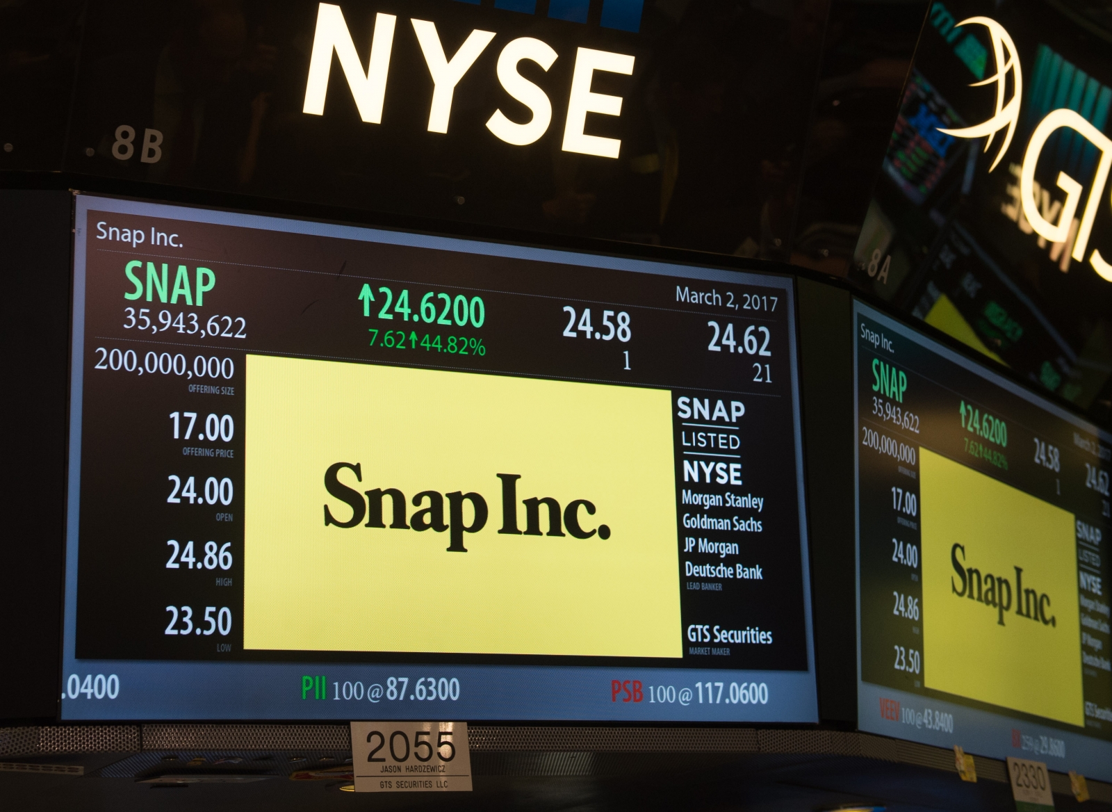 snap share price