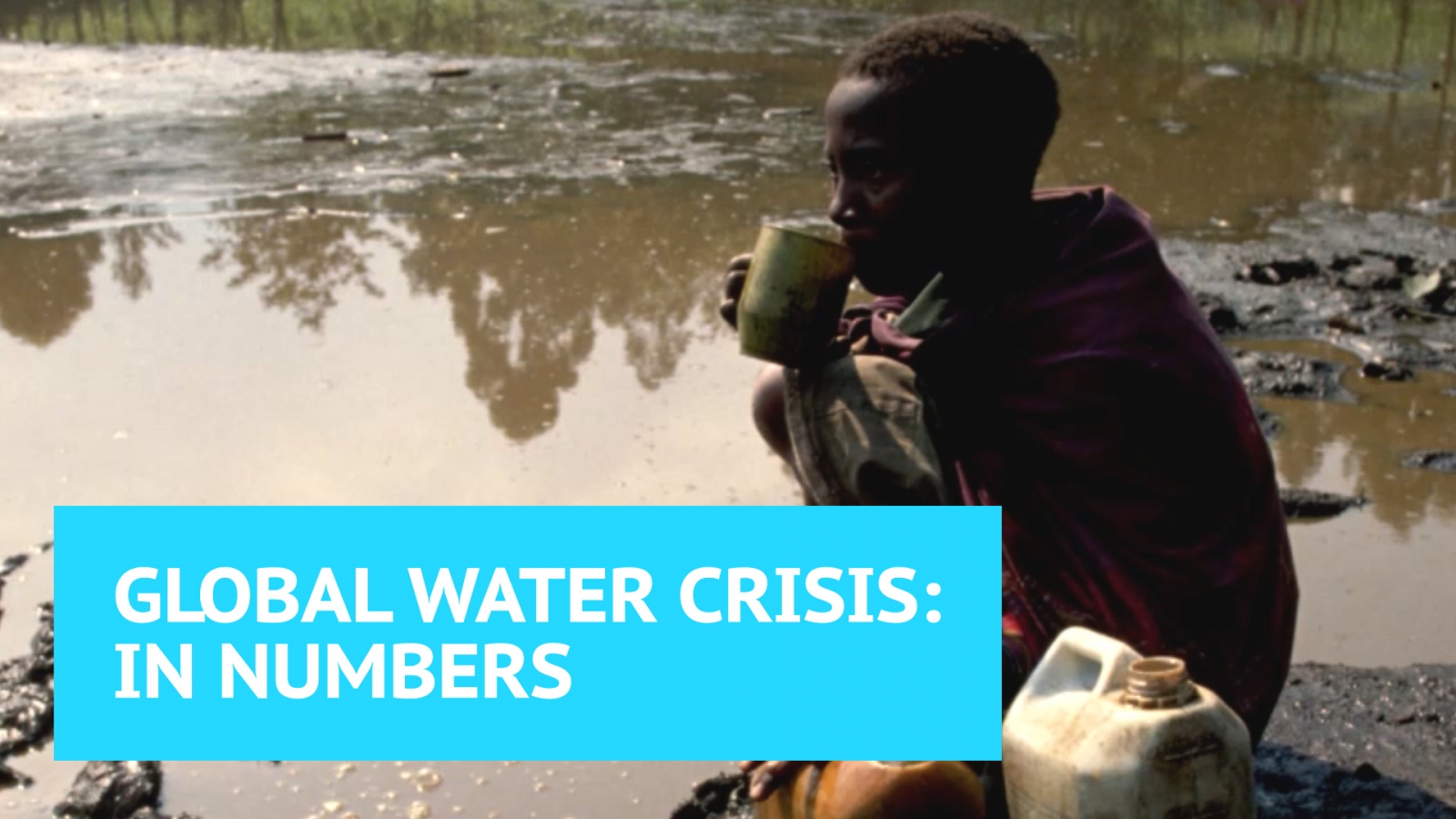Global water crisis in numbers