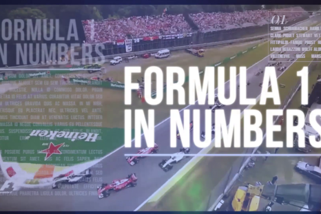Formula One in numbers