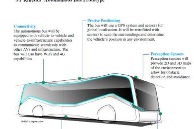 ST Kinetics' autonomous bus prototype