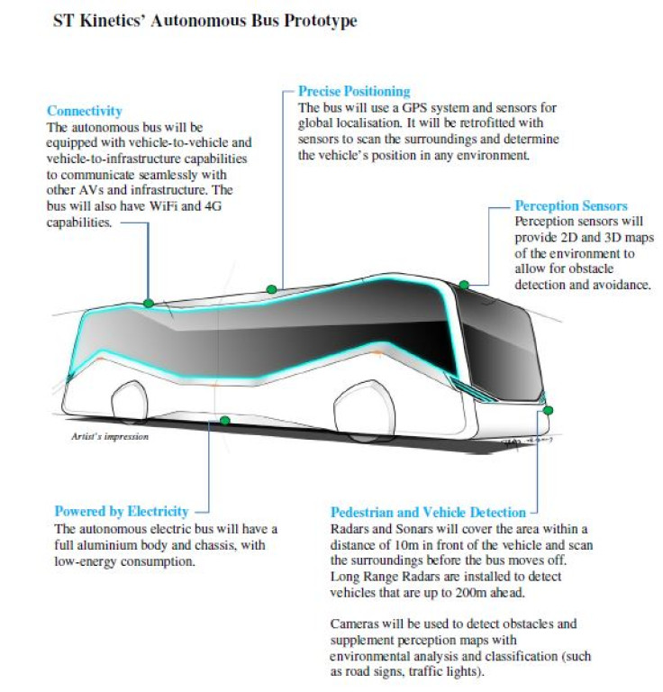 ST Kinetics' autonomous bus prototype