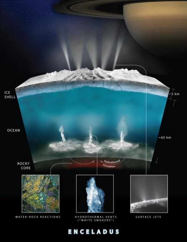 Enceladus