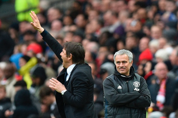 Jose Mourinho-Antonio Conte