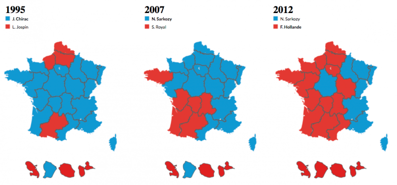 French Presidential Election: previous results