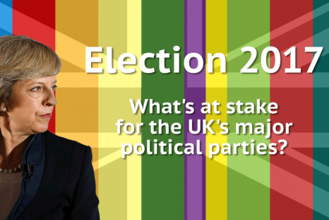 Election 2017: What is at stake for the UK political parties?