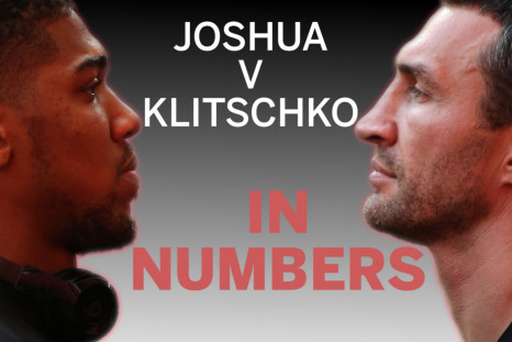 Anthony Joshua v Wladimir Klitschko in numbers