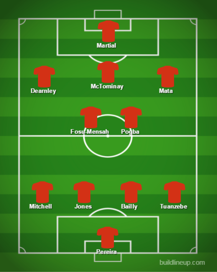 Manchester United predicted team