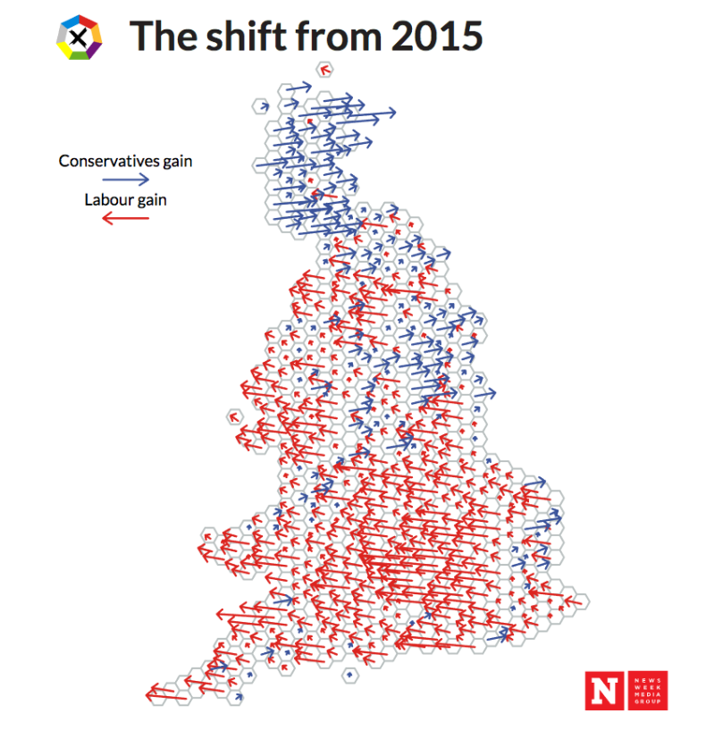 General Election 2017: 2015 shift