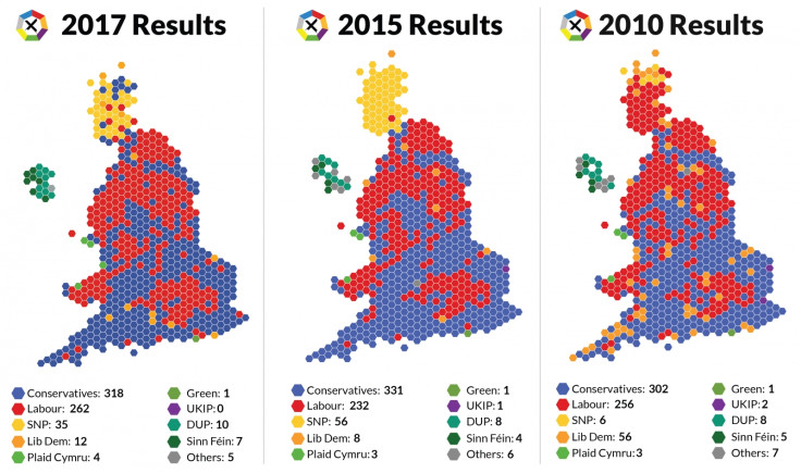 General Election 2017: demographic analysis