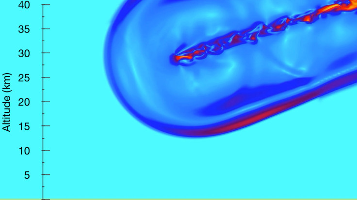 Nasa's asteroid 3D modelling simulation 