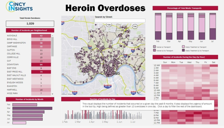 heroin tracker Ohio drugs