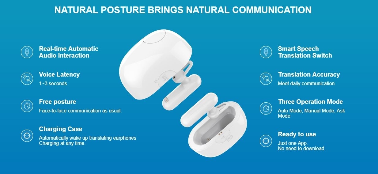 TimeKettle WT2 This earpiece can translate foreign language in realtime