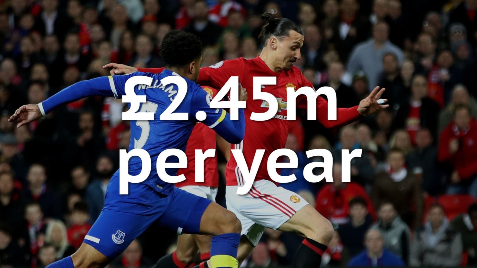 Average Premier League wages 2017
