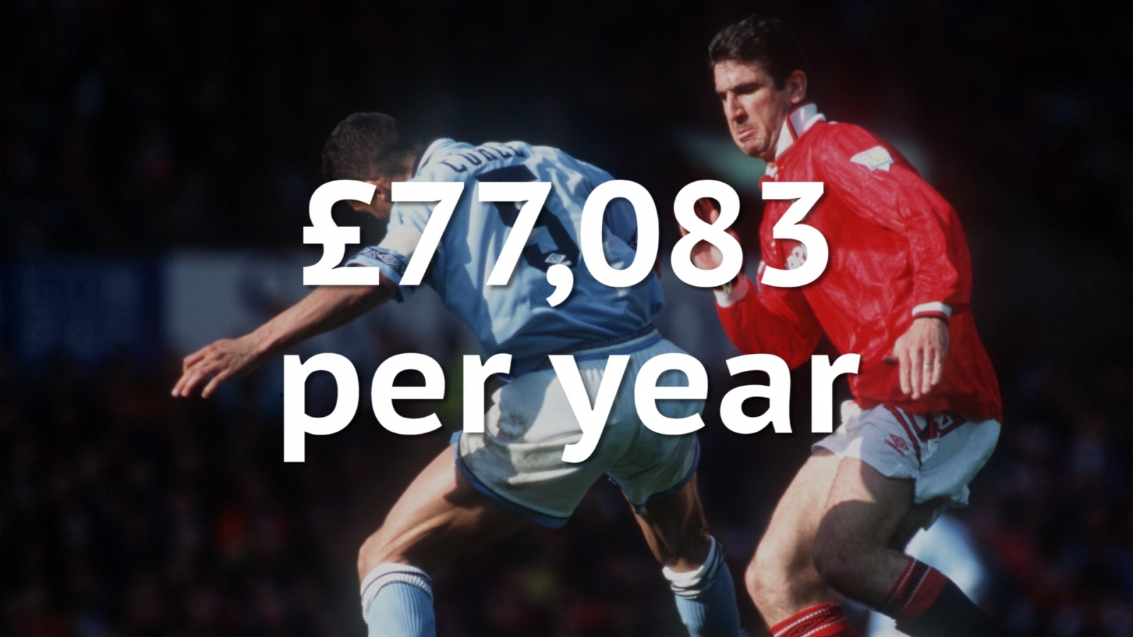 Average Premier League wages 1992