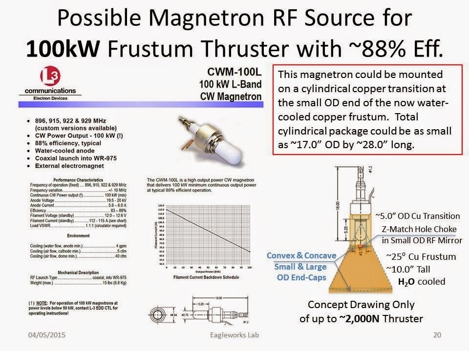 An EmDrive technical document by Nasa Eagleworks