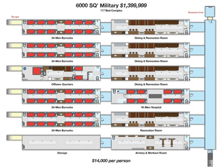 US nuclear shelter Atlas Trump North Korea