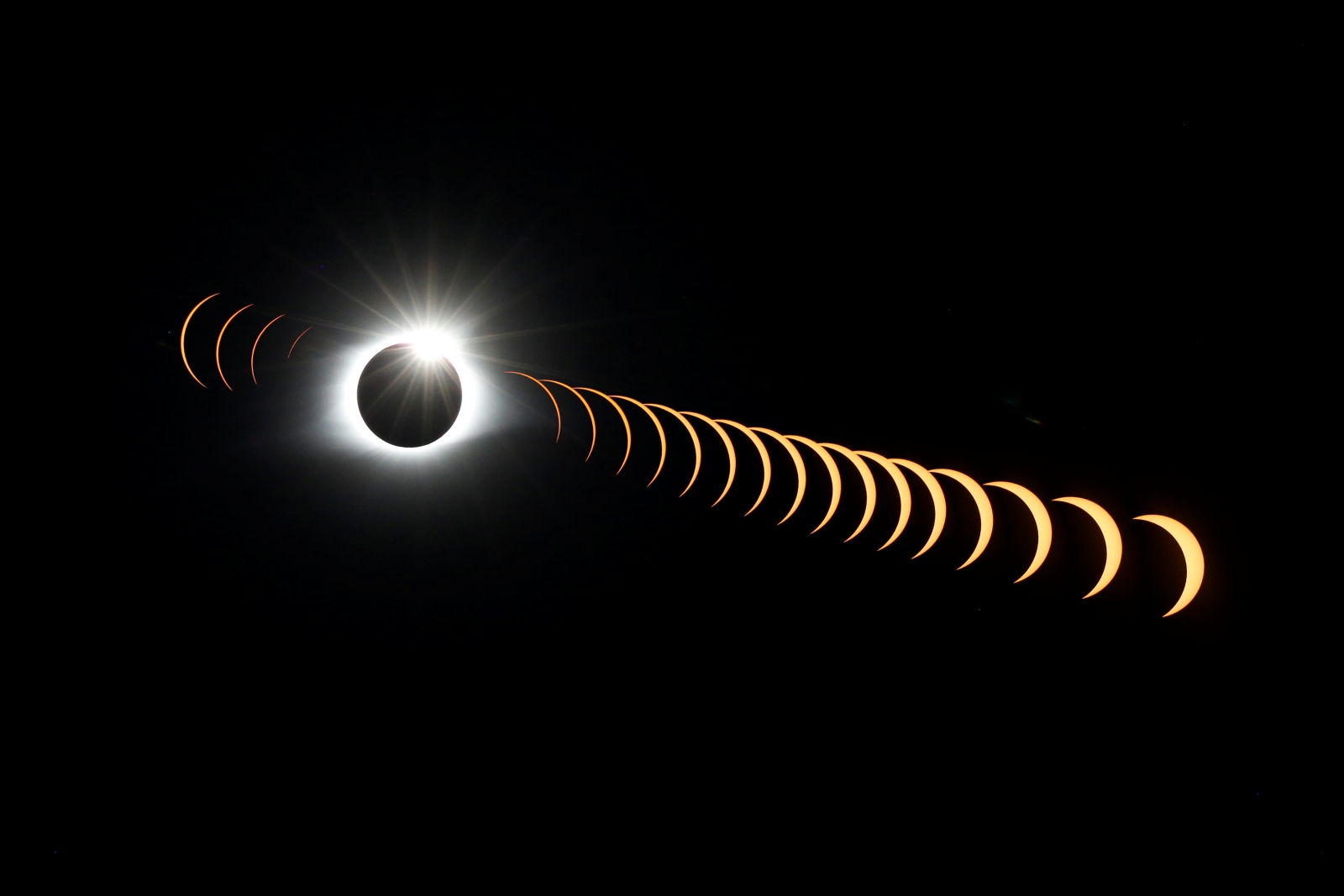 solar-eclipse के लिए इमेज परिणाम