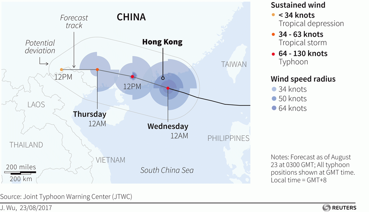 Typhoon Hato