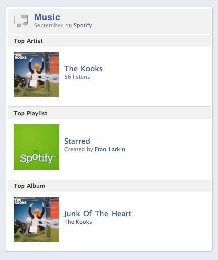 Facebook social graph