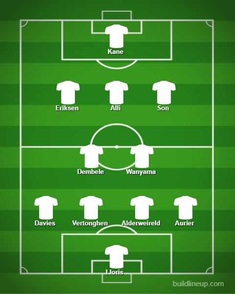 How Will Tottenham Line Up Against Everton And Will Their New Signings ...