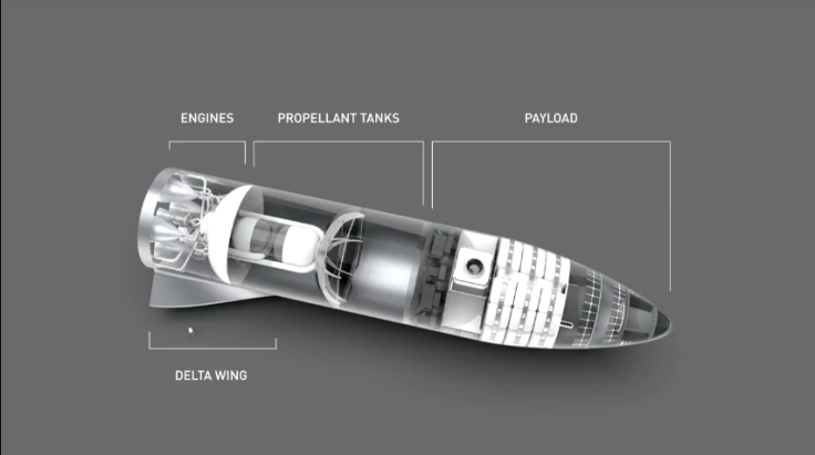 BFR rocket