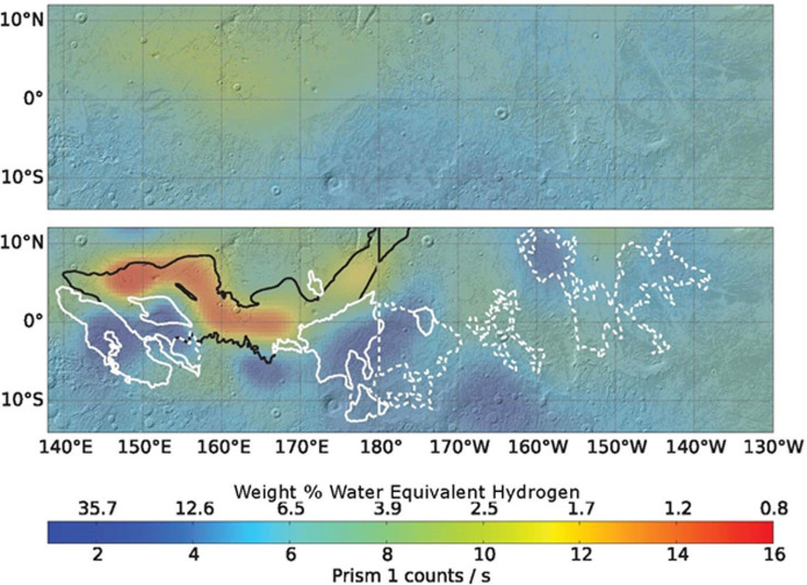 Mars data