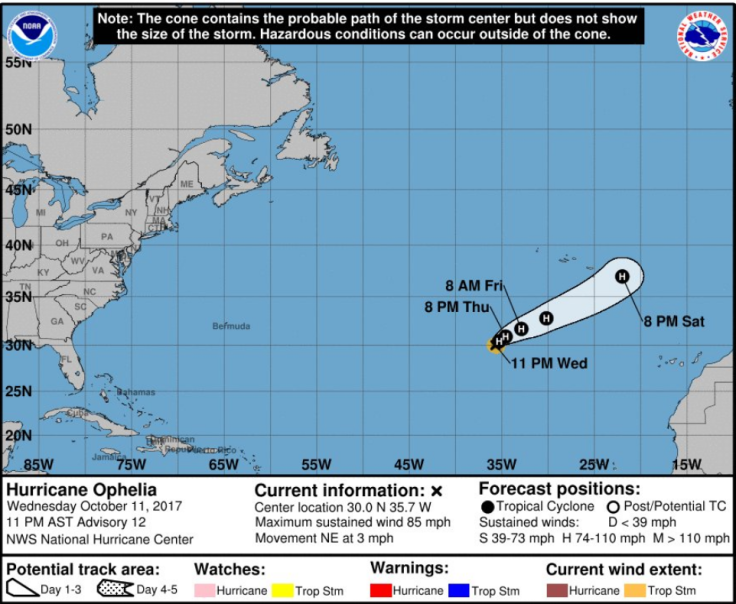 Hurricane Ophelia 