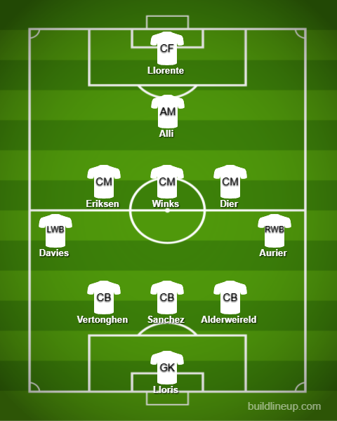 Tottenham