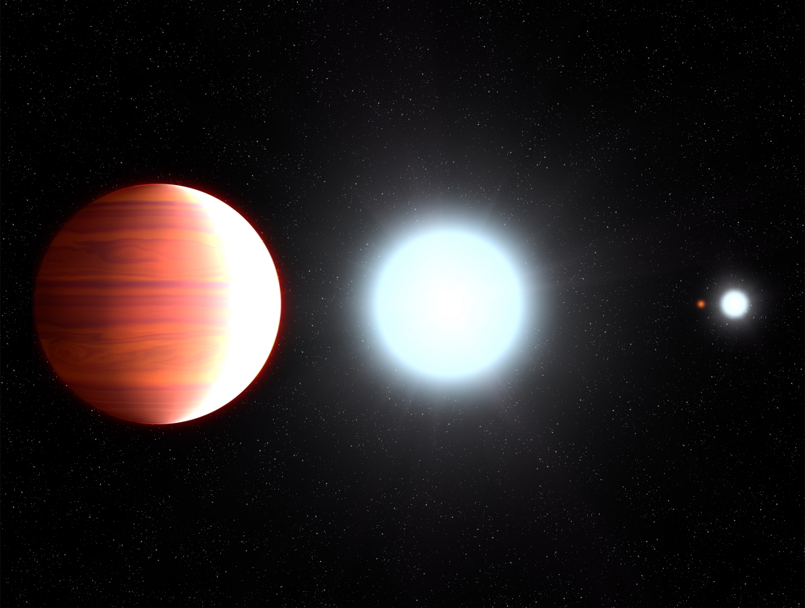 Kepler-13Ab exoplanet