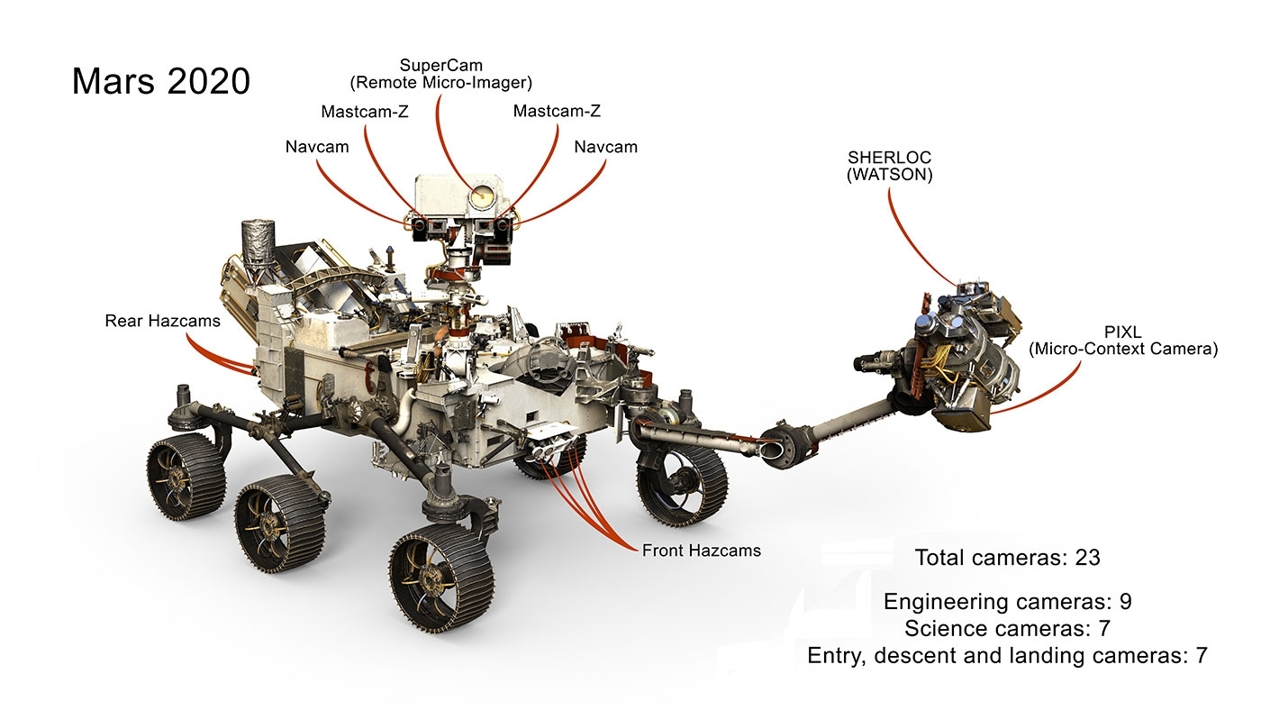 nasa mars rover its first sample