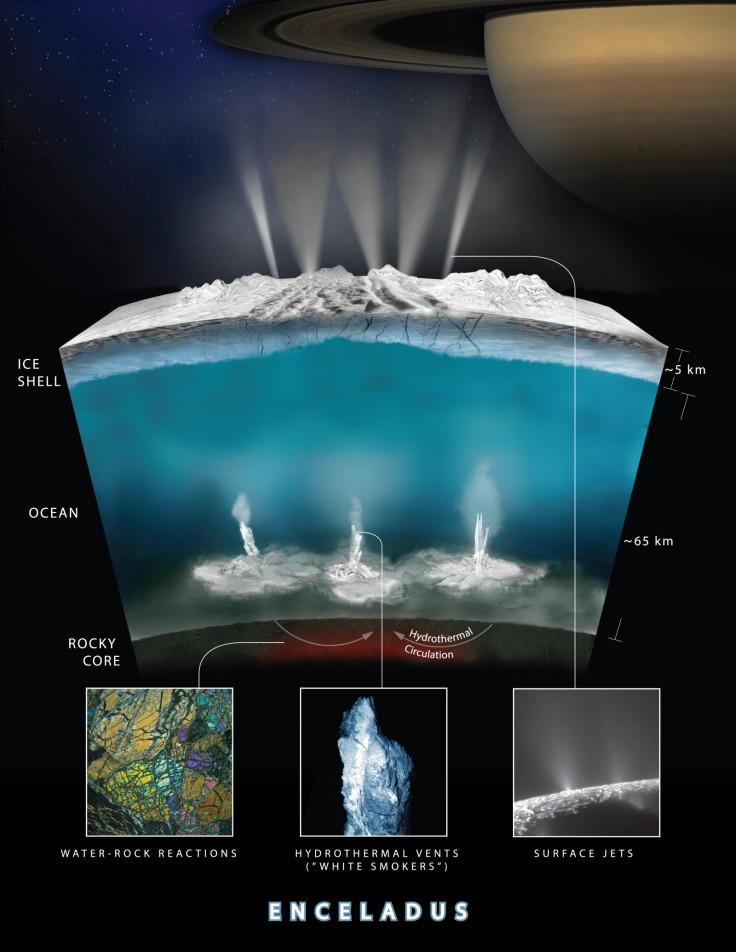 Enceladus 