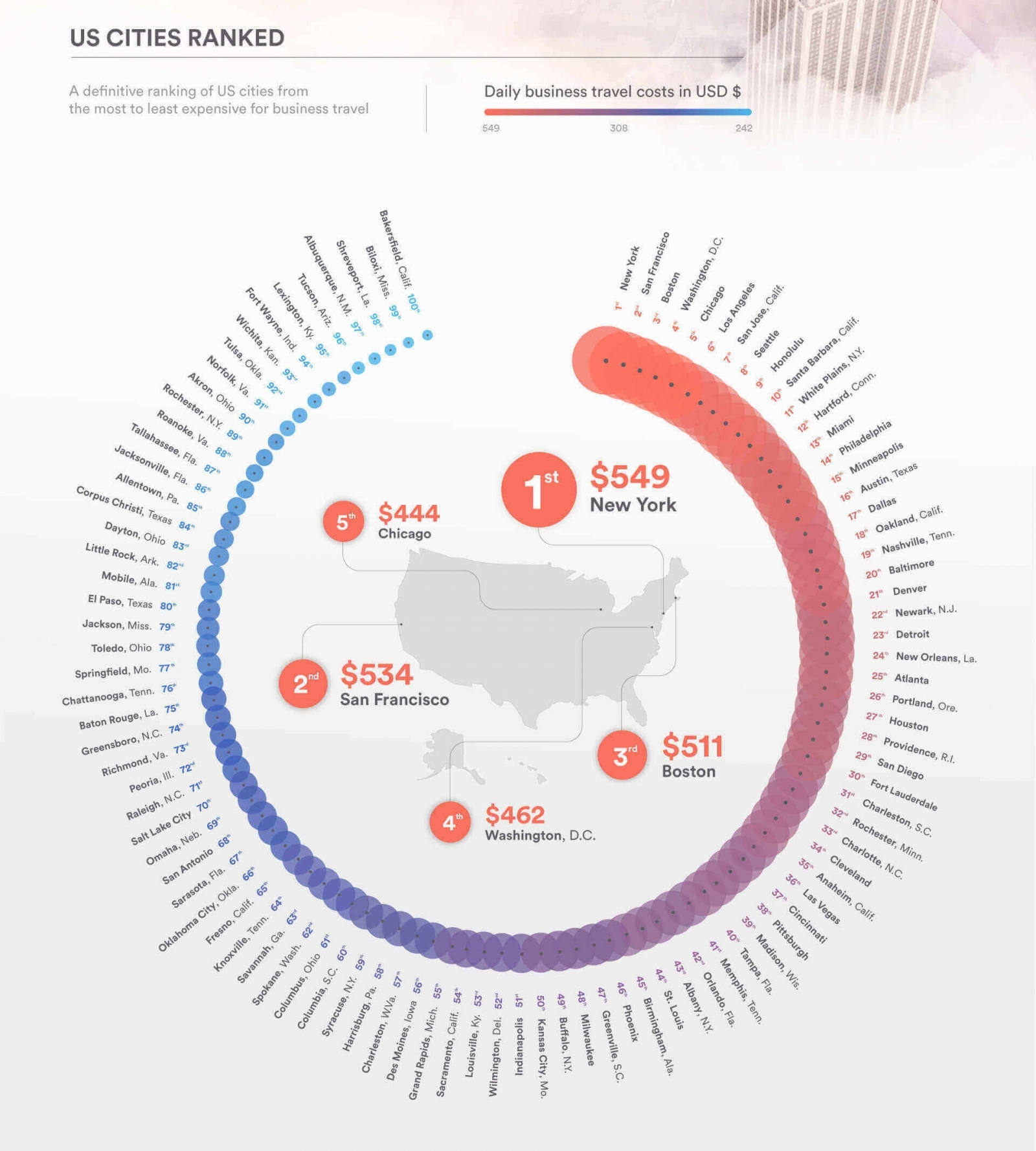 Revealed: The World's Most Expensive Cities For Business Trips | IBTimes UK