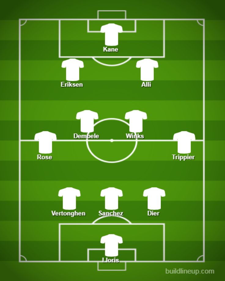 Predicted Tottenham XI