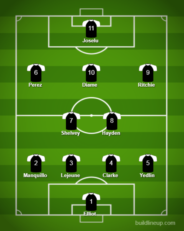Predicted Newcastle XI